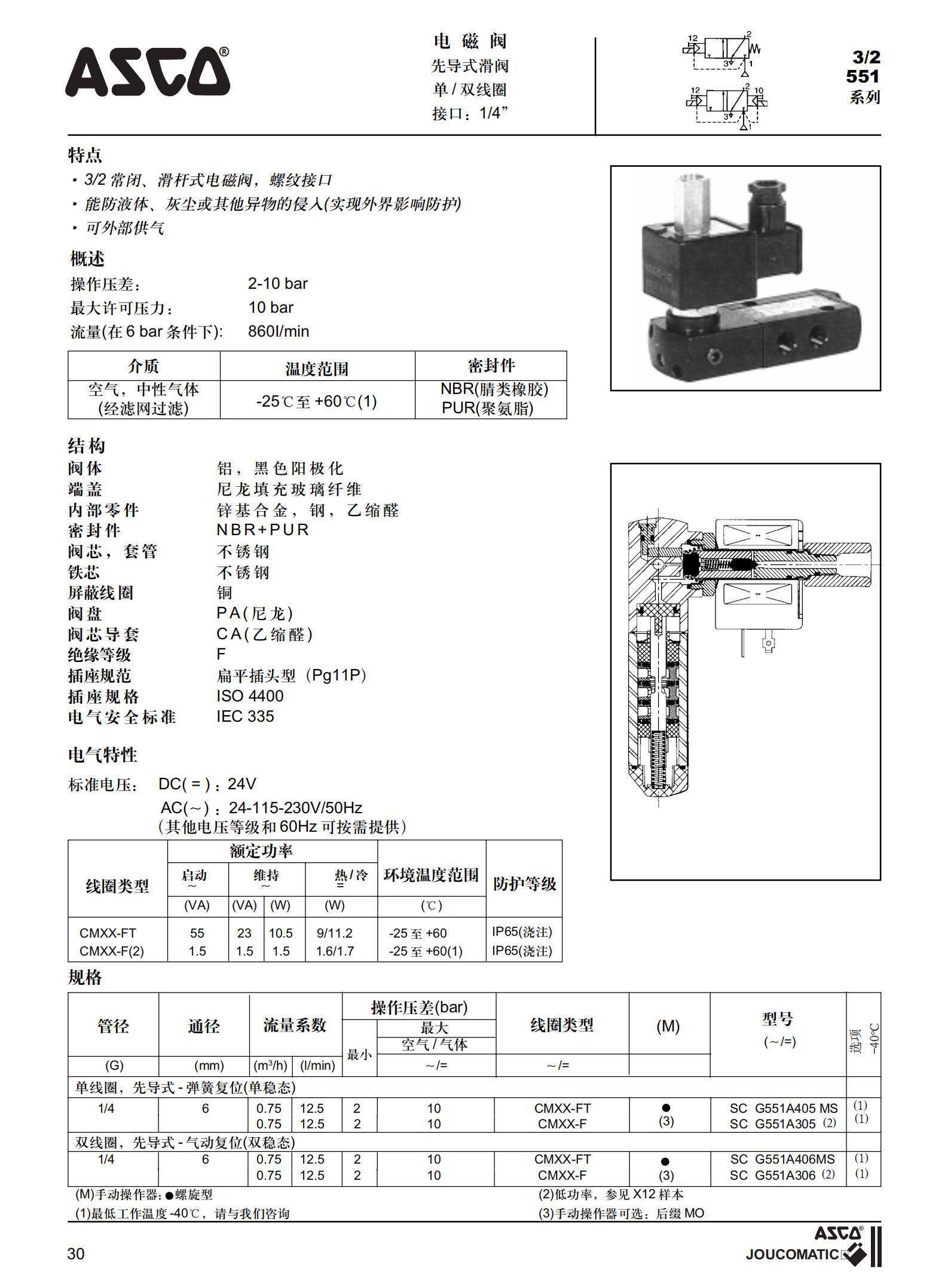ASCO电磁阀中文资料_30.jpg