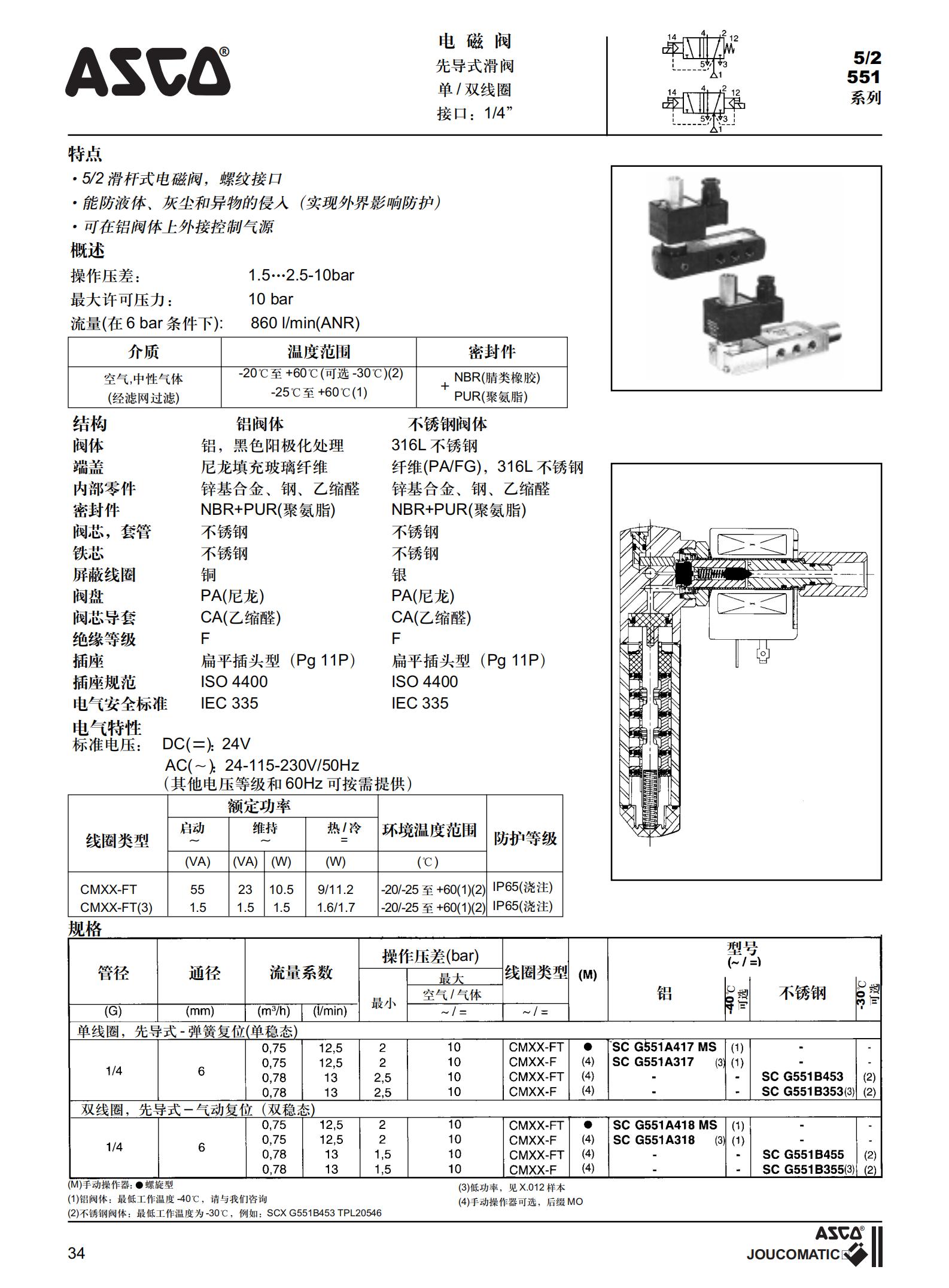 ASCO电磁阀中文资料_34.jpg