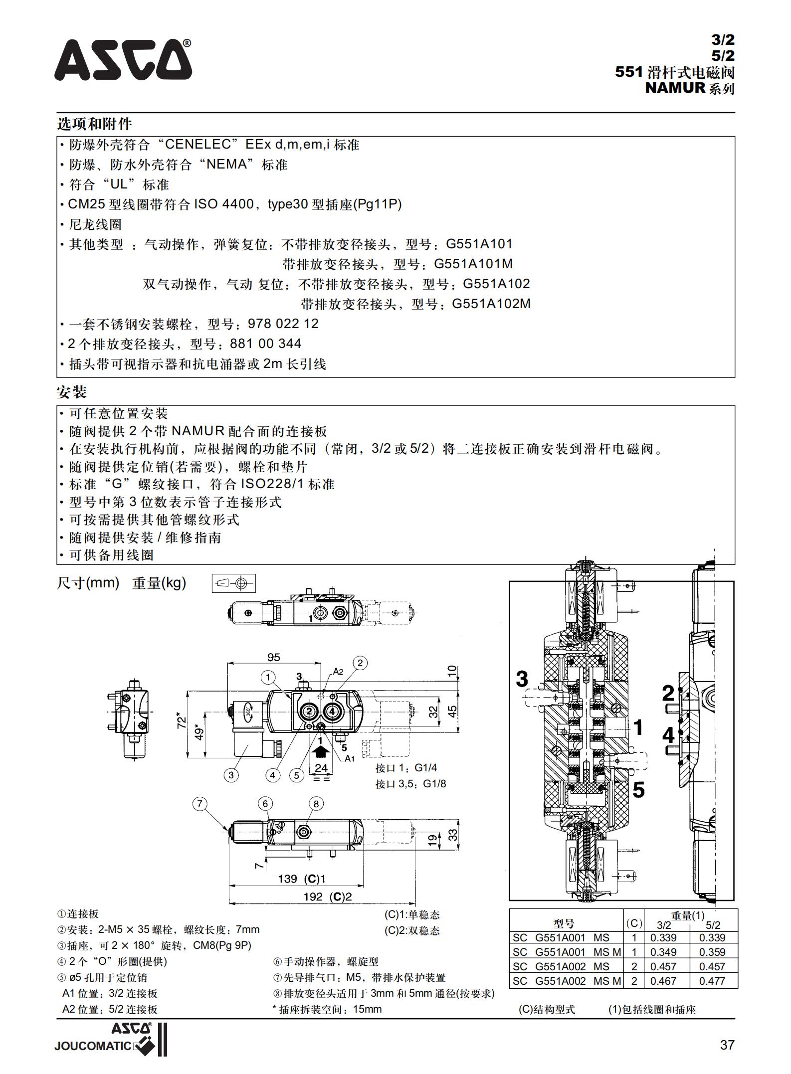 ASCO电磁阀中文资料_37.jpg