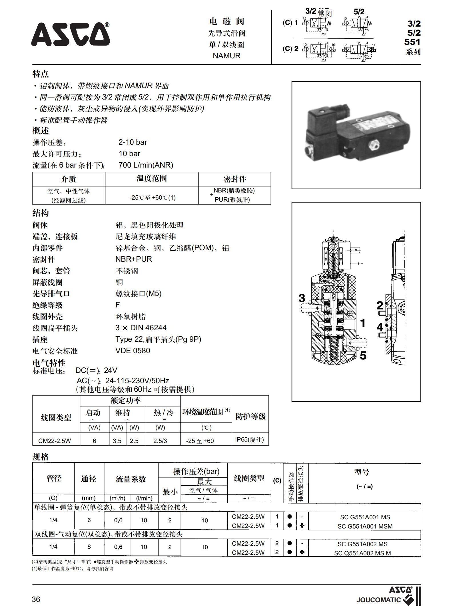 ASCO电磁阀中文资料_36.jpg