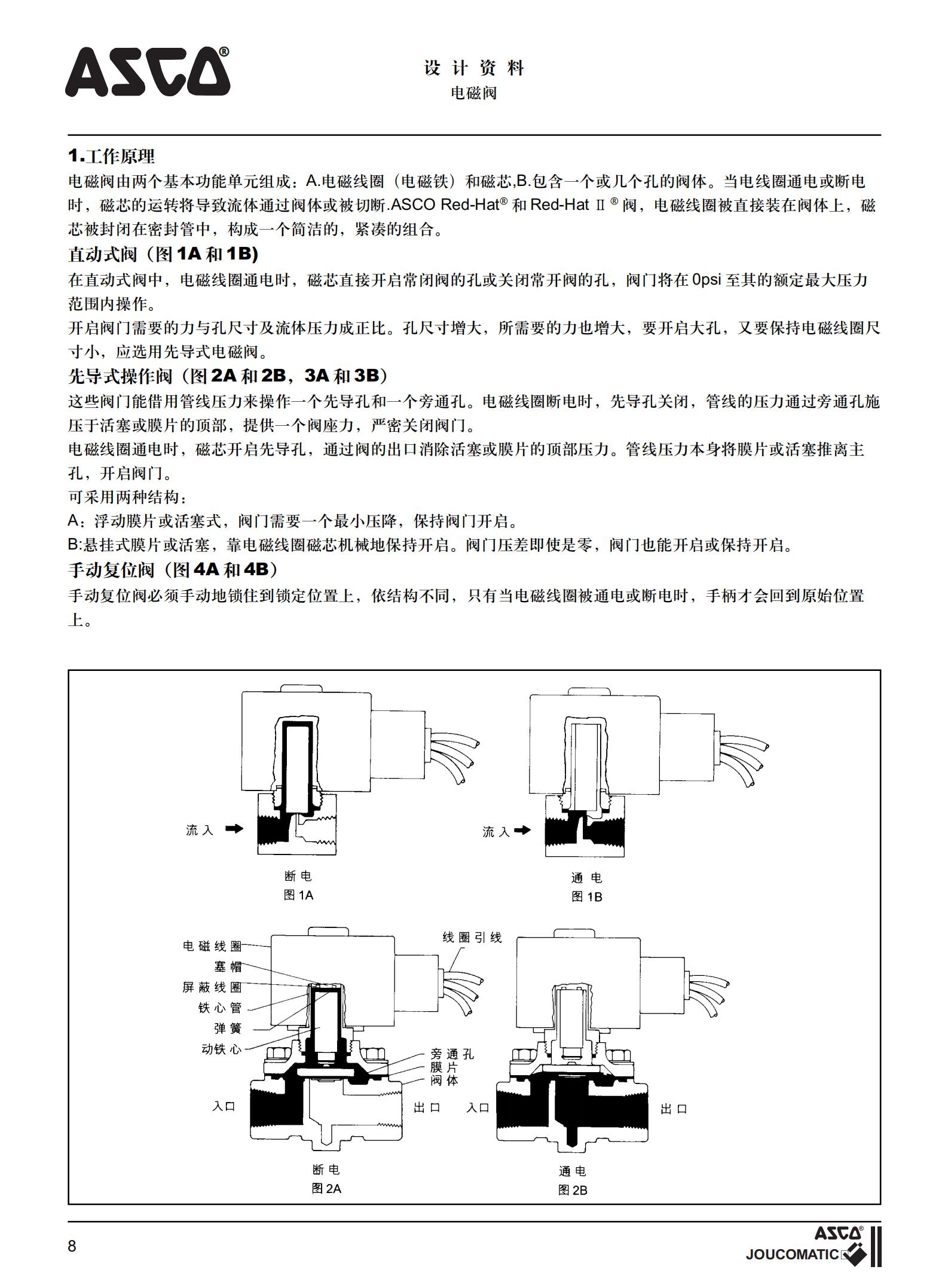 ASCO电磁阀中文资料_08.jpg