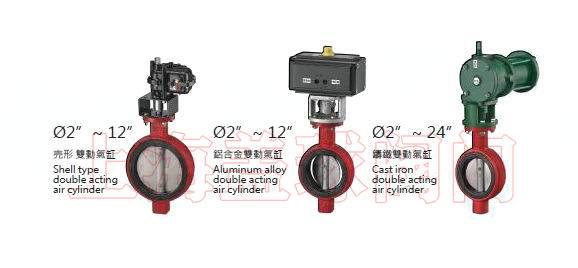 进口双动气缸蝴蝶阀-超薄型.jpg