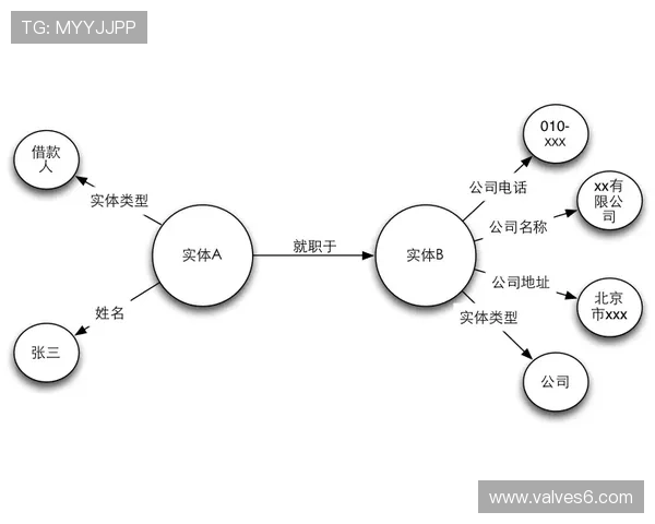 曼联赛季数据分析揭示战术倾向与球员表现的重要关联因素