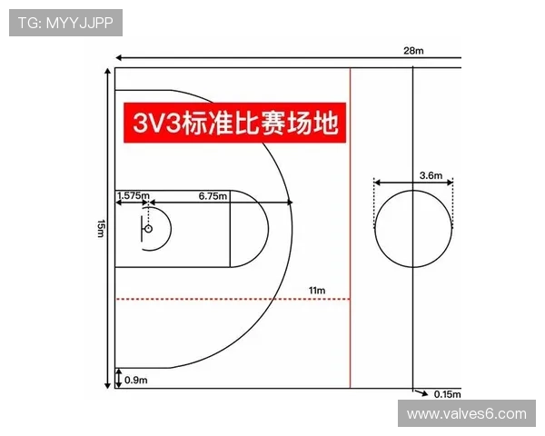 篮球新手必学：如何判定球出界？最全面的判罚标准详解