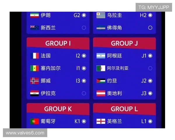 2026世界杯决赛热门对阵预测