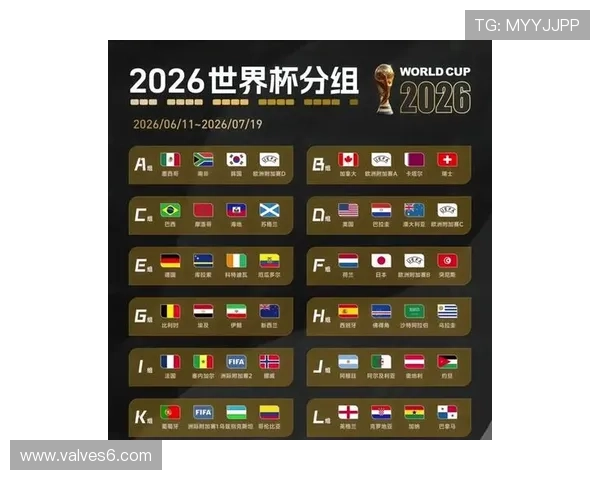 2026世界杯最依赖前场球星球队排名
